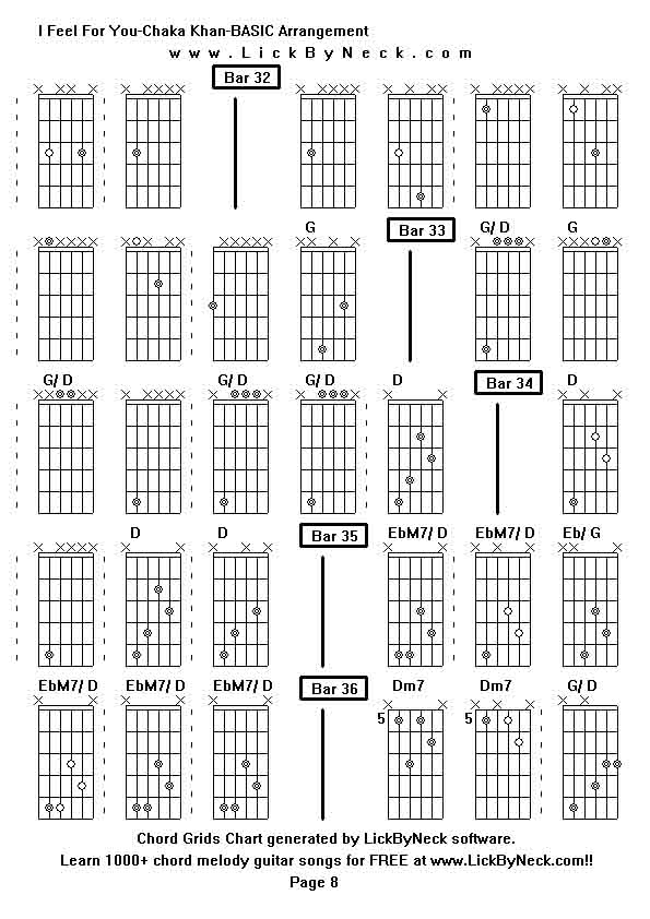 Chord Grids Chart of chord melody fingerstyle guitar song-I Feel For You-Chaka Khan-BASIC Arrangement,generated by LickByNeck software.